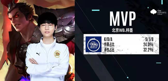 速度可能不 速度可能不