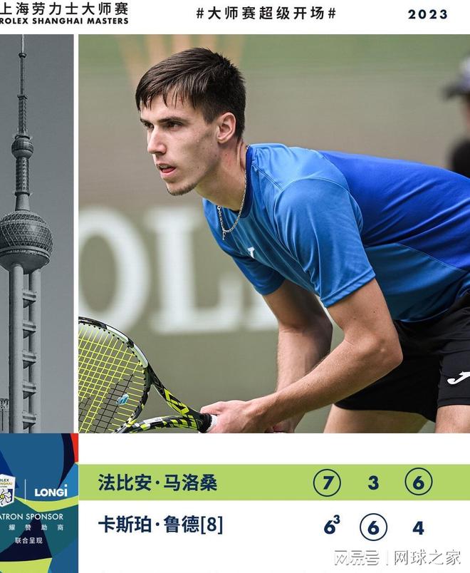 马德里期间 马德里期间