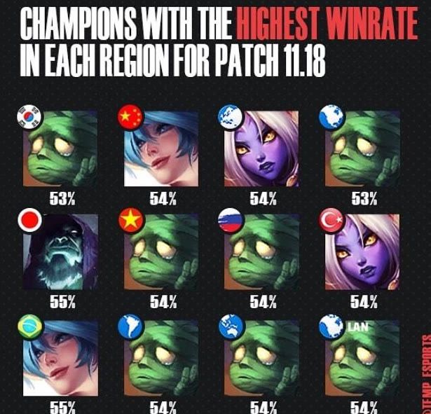 未来的比赛 未来的比赛