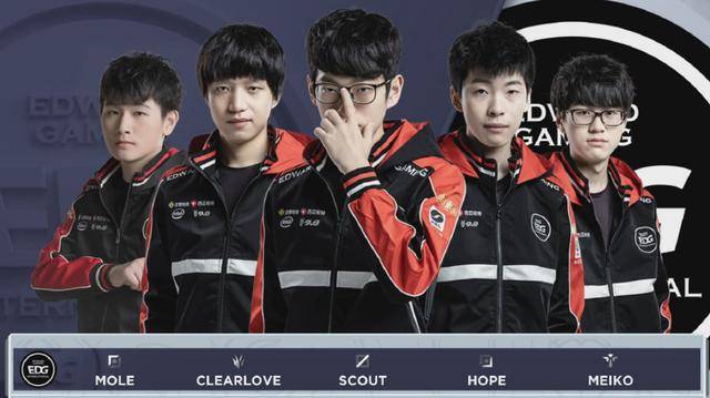 统计模型以 统计模型以